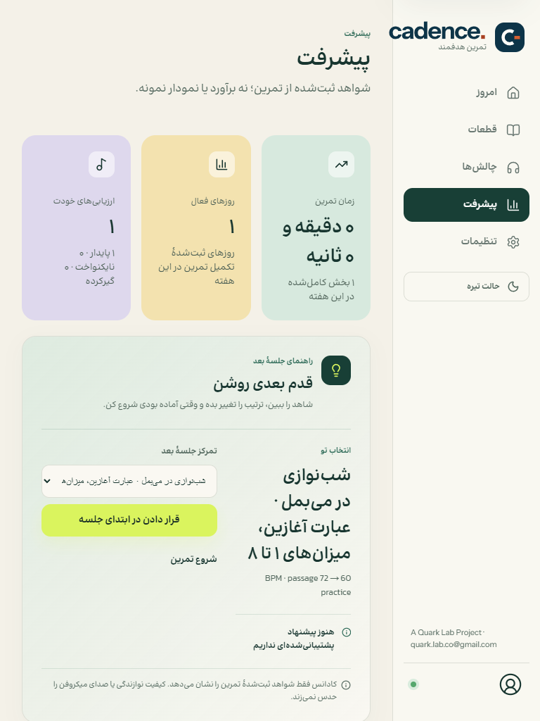 نمای واقعی صفحهٔ پیشرفت کادانس در تبلت، با همان سابقهٔ تمرین نمونه.
